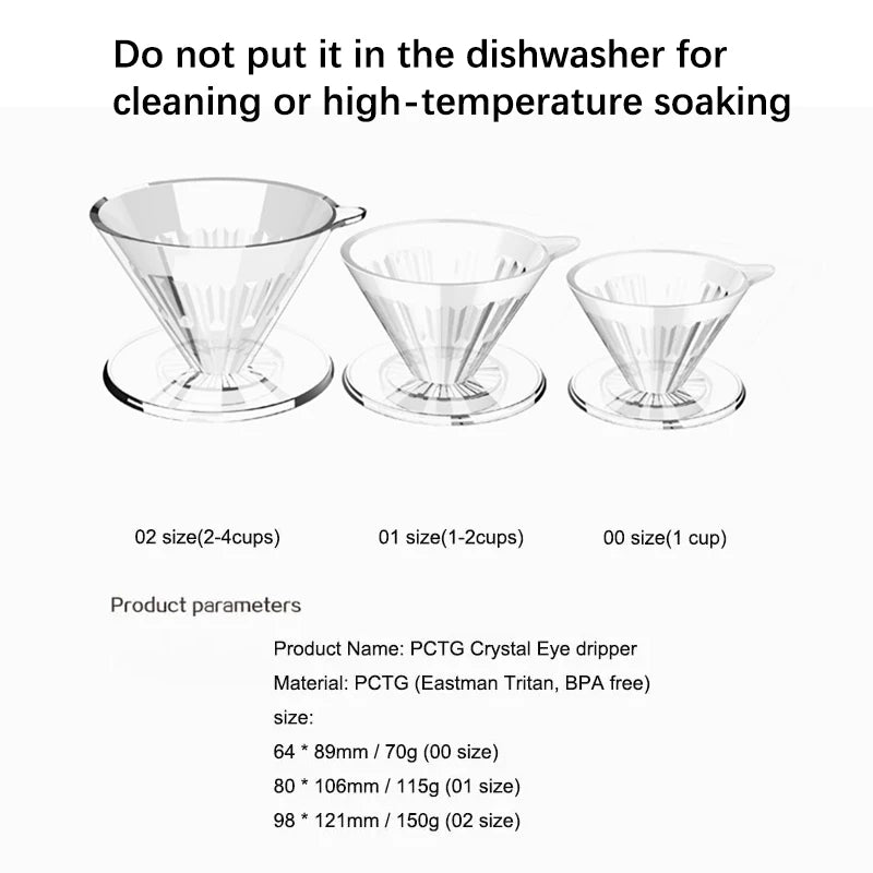 TIMEMORE PCTG Crystal Eye Reusable Coffee Dripper – Precision Pour-Over Cone Filter for Perfect Brew